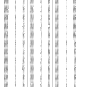 John Deere 624K Series II Loaders (SN 1DW624K__ _F677549-) Parts Catalog Manual - PC15083 - Image 4