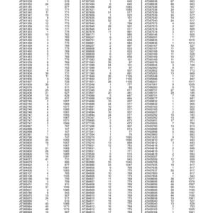 John Deere 544K Loaders (SN 1DW544KX_ _D677549-) Parts Catalog Manual - PC15091 - Image 4