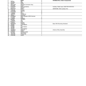 John Deere 544K Loaders (SN 1DW544KX_ _D677549-) Parts Catalog Manual - PC15091 - Image 3