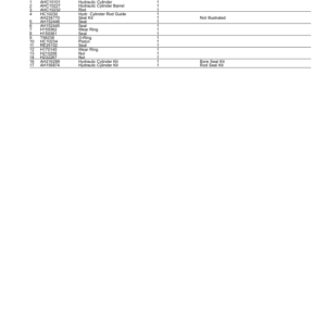 John Deere 624K Loaders (SN C677549- & D677549-) Parts Catalog Manual - PC15092 - Image 3