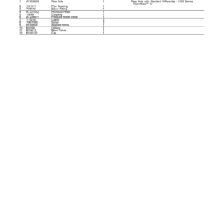 John Deere 524K Series II Loaders (SN 1BZ524KA_ _D001001-) Parts Catalog Manual - PC15135 - Image 3