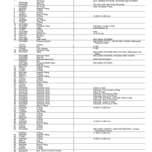 John Deere 624K Series II Loaders (SN C001001- & D001001-) Parts Catalog Manual - PC15137 - Image 3