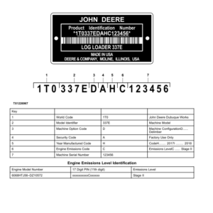 John Deere 337E Knuckleboom Loader (SN 1T0337E_ C306736-) Parts Catalog Manual - PC15138 - Image 4