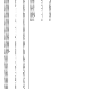 John Deere 1050K PL Crawler Loaders (SN 1T01050P_ _F310922-) Parts Catalog Manual - PC15143 - Image 3