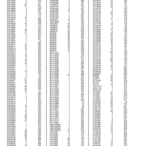 John Deere 330G Skid Steers (SN 1T0330G_E314413-387237) Parts Catalog Manual - PC15144 - Image 4