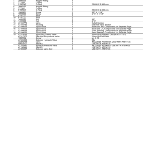 John Deere 620G Motor Graders (SN F680878 - & L700954 -) Parts Catalog Manual - PC15149 - Image 3