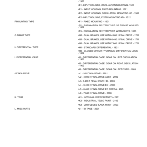 John Deere 870G, 870GP Motor Graders (SN C680878 - & D680878 -) Parts Catalog Manual - PC15166 - Image 4