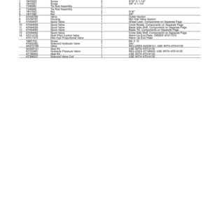 John Deere 870G, 870GP Motor Graders (SN F680878 - & L700954 -) Parts Catalog Manual - PC15167 - Image 3