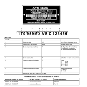 John Deere 959M Tracked Feller Bunchers (SN C317982- &D317982-) Parts Catalog Manual - PC15176 - Image 3