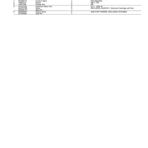 John Deere 959M Tracked Feller Bunchers (SN C317982- &D317982-) Parts Catalog Manual - PC15176 - Image 4