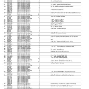 John Deere 872G Motor Graders (SN 1JZ872G_ C003007-) Parts Catalog Manual - PC15186 - Image 3