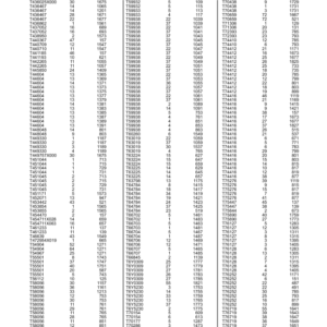 John Deere 620G, 620GP Motor Graders (SN C685731- & D685731-) Parts Catalog Manual - PC15206 - Image 4