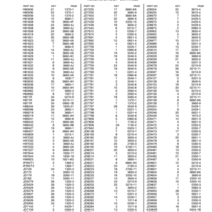 John Deere 762 Scrapers Parts Catalog Manual - PC1520 - Image 3