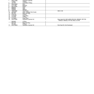 John Deere 325G Skid Steers (SN 1T0325G_ G328658-) Parts Catalog Manual - PC15215 - Image 4