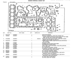 John Deere 755 Crawlers Parts Catalog Manual - PC1522 - Image 4