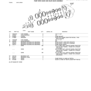 John Deere 755 Crawlers Parts Catalog Manual - PC1522 - Image 3