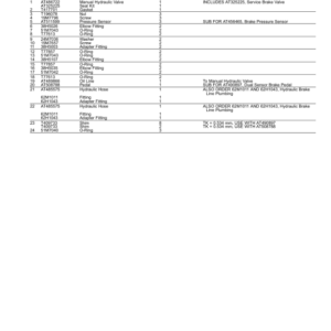 John Deere 544L Loaders (SN 1DW544L_ F693054) Parts Catalog Manual - PC15259 - Image 3