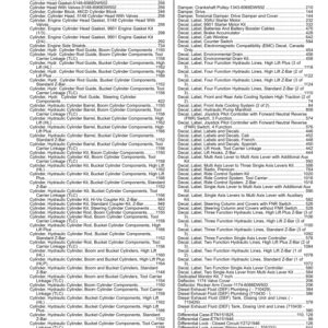 John Deere 624L Loaders (SN 1DW624L_ F693054) Parts Catalog Manual - PC15260 - Image 4