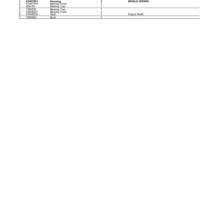 John Deere RX72, RX84 Brush Cutter Attachments Parts Catalog Manual - PC15267 - Image 3