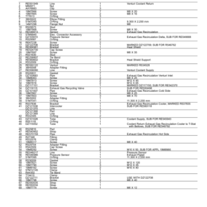 John Deere 844L Loaders (SN F697293- & L697293-) Parts Catalog Manual - PC15273 - Image 3