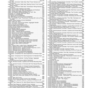 John Deere 844LAH Loaders (SN F697293- & L697293-) Parts Catalog Manual - PC15275 - Image 4