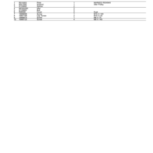 John Deere 959ML Tracked Feller Bunchers (SN C343824 - & D343824 -) Parts Catalog Manual - PC15280 - Image 4