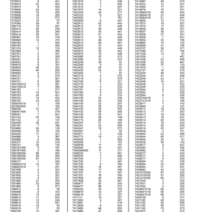 John Deere 314G Skid Steers (SN 1T0314G_ J366358) Parts Catalog Manual - PC15317 - Image 4