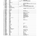 John Deere 316GR Skid Steers (G366358-) Parts Catalog Manual - PC15323 - Image 2
