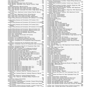 John Deere 318G Skid Steers (SN 1T0318G_G366358) Parts Catalog Manual - PC15324 - Image 3