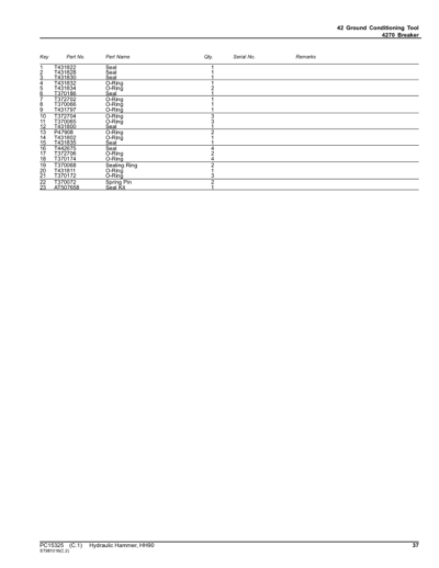John Deere HH90 Hydraulic Hammers (SN 1T0HH90X__0000001-) Parts Catalog ...