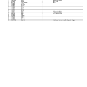 John Deere HH115 Hydraulic Hammer (SN 1T0HH11X__0000001-) Parts Catalog Manual - PC15326 - Image 3