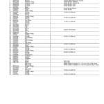 John Deere 750L Crawler Dozers (SN 1T0750LX_ _F383562-) Parts Catalog Manual - PC15332 - Image 3