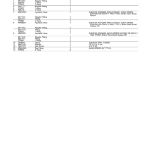 John Deere 315SL Backhoe Loaders (SN 1T0315SL_ _F390996-) Parts Catalog Manual - PC15365 - Image 4