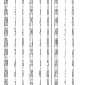 John Deere 410L Backhoe Loaders (SN 1T0410LX_ _C390996-) Parts Catalog Manual - PC15367 - Image 3