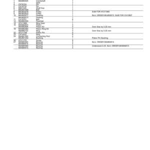 John Deere 320G Skid Steers (SN 1T0320G_ J387407-) Parts Catalog Manual - PC15380 - Image 3