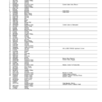 John Deere 332G Skid Steers (SN 1T0332G_ F387881-) Parts Catalog Manual - PC15384 - Image 4
