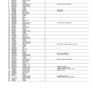 John Deere 332G Skid Steers (SN 1T0332G_ F387881-) Parts Catalog Manual - PC15384 - Image 4