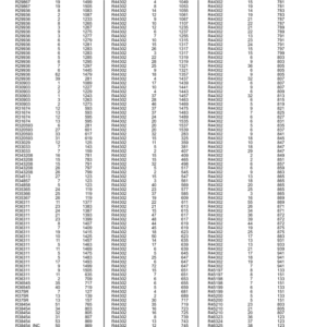 John Deere 624 P-TIER Loaders (SN 1DW624PA_ L_10283-) Parts Catalog Manual - PC15400 - Image 2