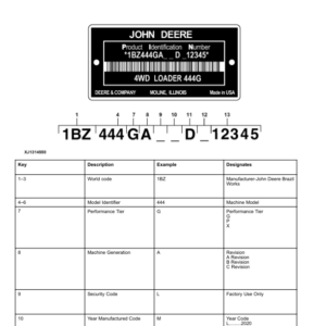 John Deere 444 G-TIER Loaders (SN 1BZ444GA_ _D_00001) Parts Catalog Manual - PC15409 - Image 4