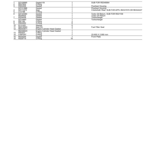 John Deere 544 G Loaders (SN DA00001- & LA00001-) Parts Catalog Manual - PC15419 - Image 3