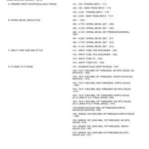 John Deere 772G Motor Graders (SN C000001- & D000001- ) Parts Catalog Manual - PC15434 - Image 3