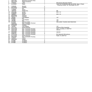 John Deere 824 P Gen A Loaders (SN D_05963- & L_05963-) Parts Catalog Manual - PC15467 - Image 3