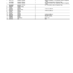 John Deere 260 P Articulated Dump Trucks (SN 1DW260PA _ _F_06113) Parts Catalog Manual - PC15480 - Image 3