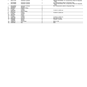 John Deere 260 P Articulated Dump Trucks (SN 1DW260PA _ _F_06113) Parts Catalog Manual - PC15480 - Image 3