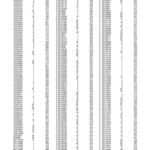 John Deere 310 P Articulated Dump Trucks (SN 1DW310PA _ _F_00001) Parts Catalog Manual - PC15482 - Image 3