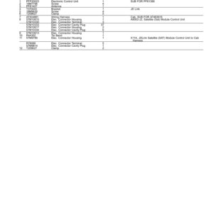 John Deere 444 P-TIER Gen A Loaders (SN 1DW444PA_ _L_18490) Parts Catalog Manual - PC15490 - Image 3