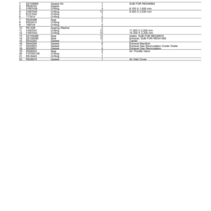 John Deere 544 P-TIER Loaders (SN 1DW544PA_ _L_18490) Parts Catalog Manual - PC15492 - Image 3