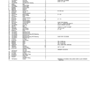 John Deere 724 P-TIER Loaders (SN 1DW724PA_L_18490) Parts Catalog Manual - PC15496 - Image 3