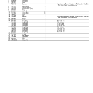 John Deere 724 P-TIER Loaders (SN 1DW724PA_L_18490) Parts Catalog Manual - PC15496 - Image 4