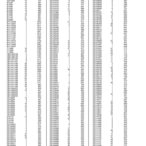 John Deere 310 P Backhoe Loaders (SN D_00001- & C_00001- & A_00001-) Parts Catalog Manual - PC15518 - Image 4